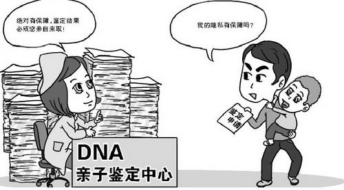 徐州匿名DNA亲子鉴定到哪里做,